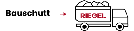 Riegel-Baustoff-Recycling-Bauschutt